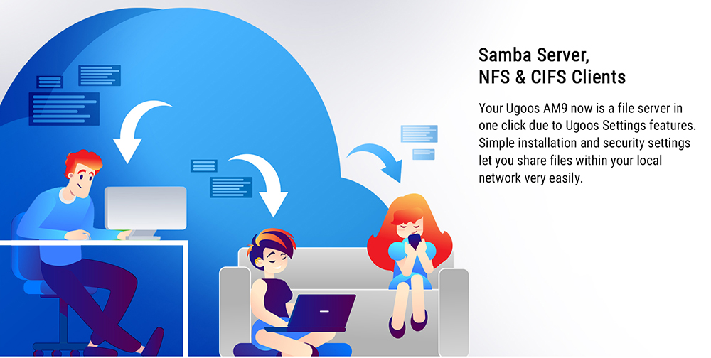 UGOOS AM9 Android 14 TV Box, Amlogic S905X5, 4GB RAM 64GB ROM, 2.4G/5G WiFi, Bluetooth 5.2, 4K HDR - EU Plug