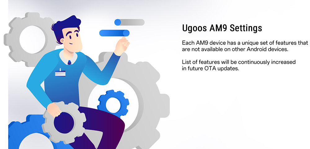 UGOOS AM9 Android 14 TV Box, Amlogic S905X5, 4GB RAM 64GB ROM, 2.4G/5G WiFi, Bluetooth 5.2, 4K HDR - US Plug