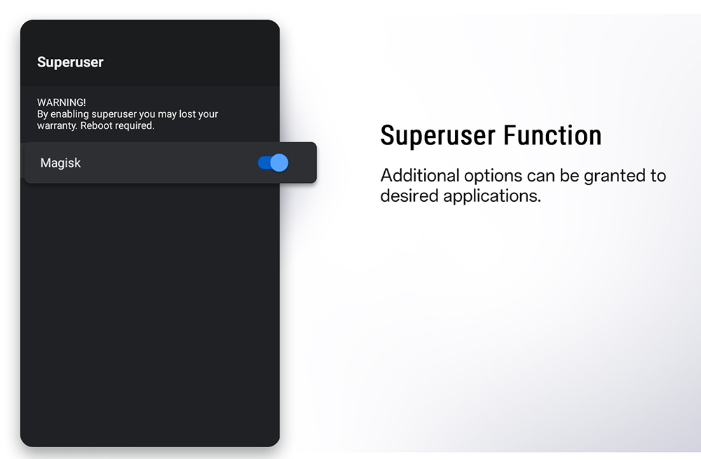 UGOOS AM9 Android 14 TV Box, Amlogic S905X5, 4GB RAM 64GB ROM, 2.4G/5G WiFi, Bluetooth 5.2, 4K HDR - US Plug