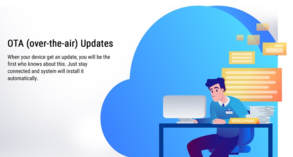 UGOOS AM9 Android 14 TV Box, Amlogic S905X5, 4GB RAM 64GB ROM, 2.4G/5G WiFi, Bluetooth 5.2, 4K HDR - US Plug