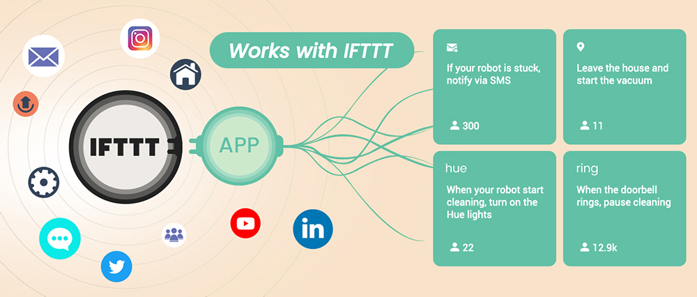 Vactidy Cleanova W11 Robot Vacuum Cleaner, Auto-Empty Station, LDS Laser Navigation, 5000Pa Powerful Suction, 2-in-1 Vacuum & Mop, Smart App & Voice Control