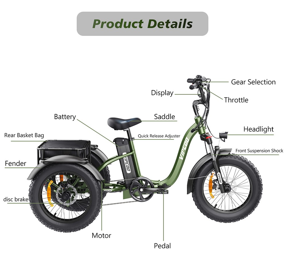 Vipcoo VC-ET1 Electric Tricycle, 750W Motor, 48V 20Ah Battery, 20*4.0 inch Tires, 40km/h Max Speed, 65km Range, Mechanical Disc Brakes, Front Fork Suspension, 7-speed Transmission, LCD Display