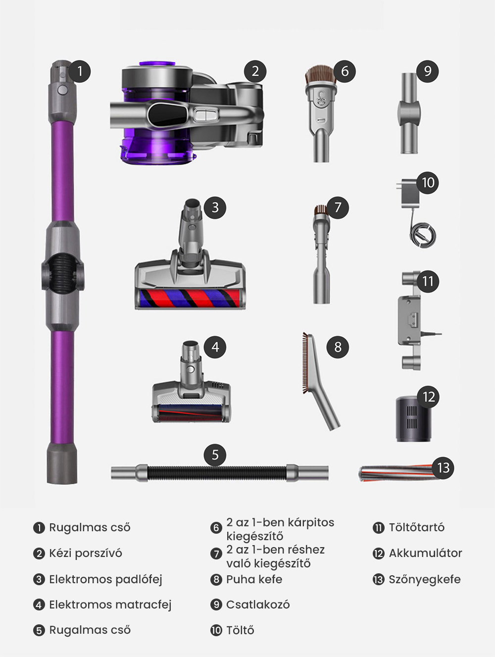 JIMMY JV85 Pro akkus kézi porszívó 200 AW erős szívóerővel, 550 W-os digitális kefe nélküli motorral, 70 perces üzemidővel, ultra alacsony zajszinttel padlók és bútorok tisztításához a Xiaomitól