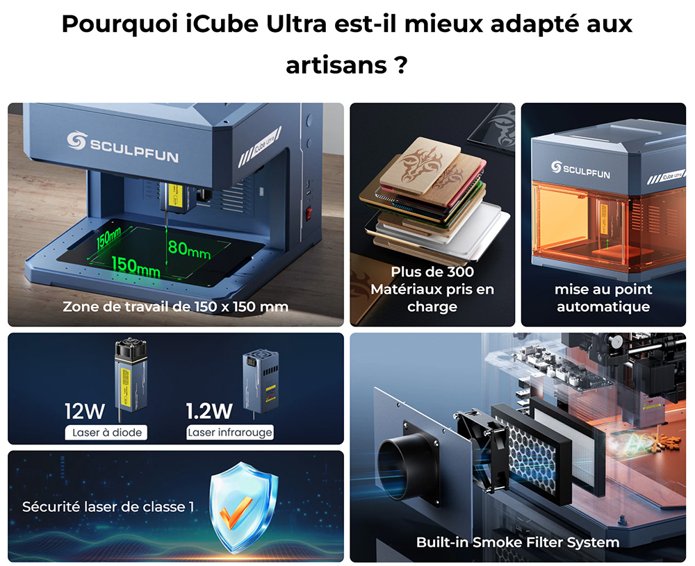 SCULPFUN iCube Ultra Dual 12W + 1.2W Graveur Laser Précis – Spot 0.08/0.03 mm, Filtre à Fumée et Éclairage LED à 4 Modes, Zone de Travail 150x135mm
