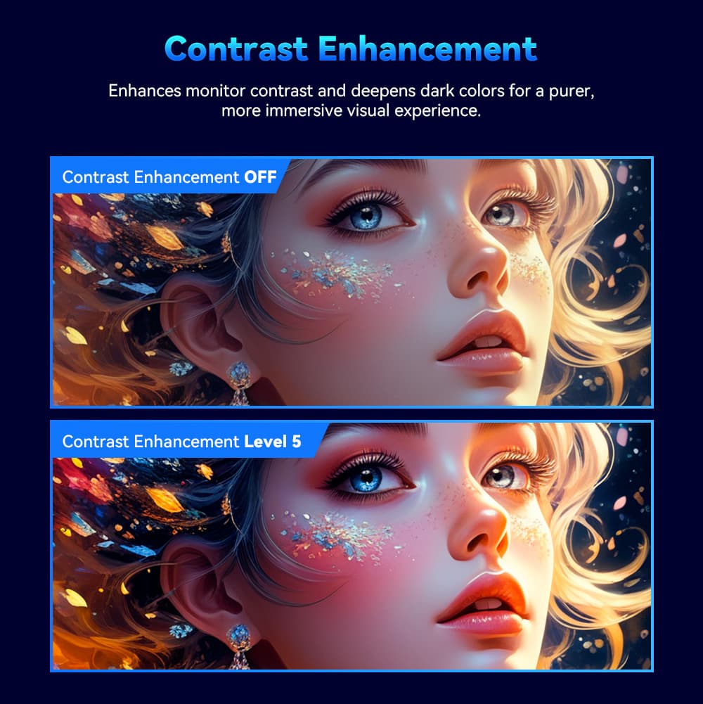 TITAN ARMY P27GR Moniteur de jeu, écran IPS rapide 27 pouces 2560*1440 16:9, taux de rafraîchissement de 200 Hz, 1 ms GTG, 99 % sRGB, HDR400, Adaptive-Sync, mode jeu, OD dynamique, affichage PBP et PIP, montage mural VESA