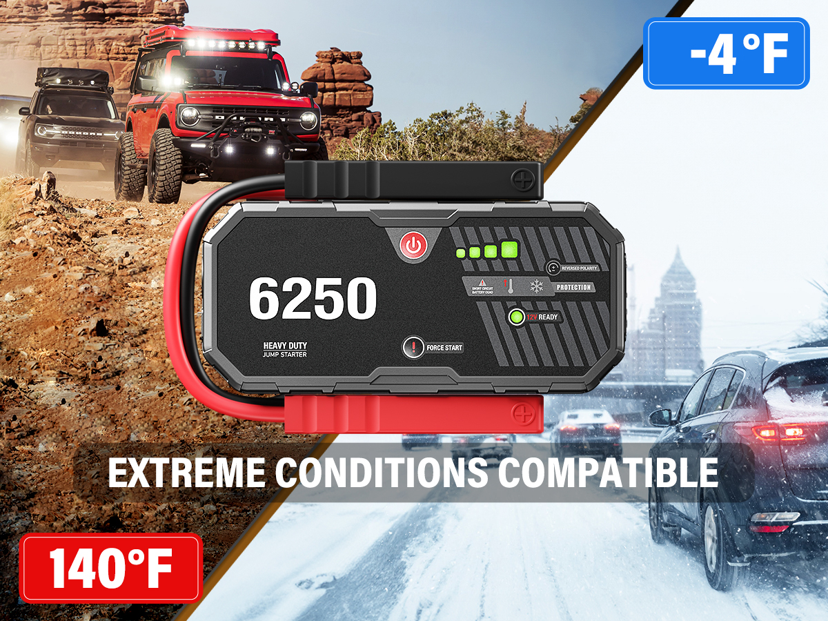 JFEGWO F40-6250A 3400A 12 V-os indító, 16000 mAh-s akkumulátortöltő, 15 W-os USB-C gyorstöltés, LED-es zseblámpa, IP54 vízállóság, benzinmotorokhoz 10 literig és dízelmotorokhoz 6,5 literig