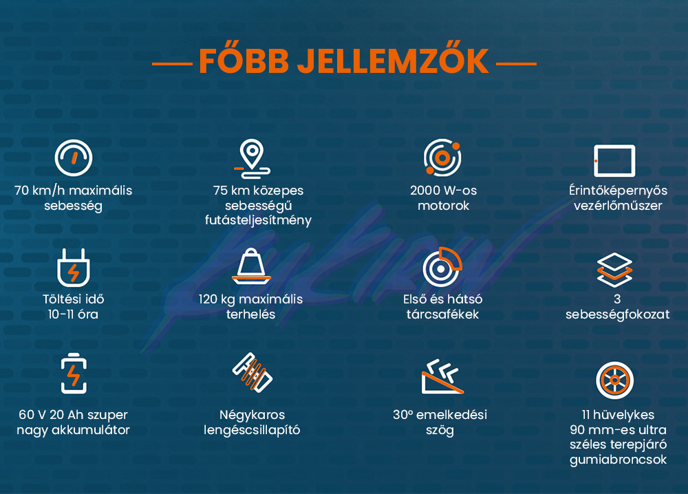 KuKirin G4 Elektromos Roller, 2*1000W-os Motor, 60V 20Ah Akkumulátor, 11 colos Gumiabroncsok, 70km/h Max. Sebesség, 75km Hatótávolság, Első és Hátsó Tárcsafékek, Négykaros Lengéscsillapító