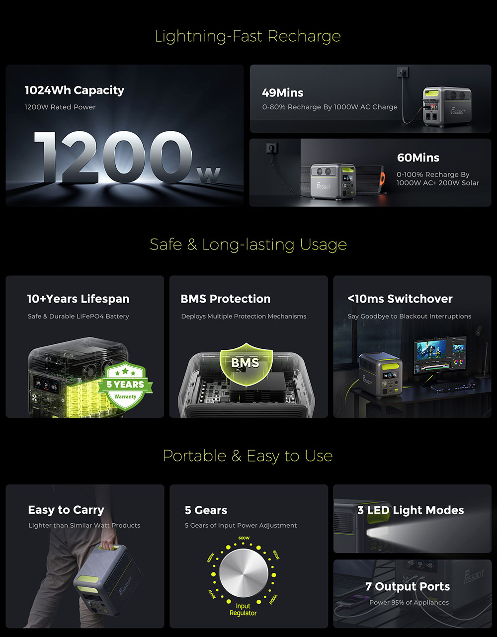 FOSSiBOT F1200 Portable Power Station + FOSSiBOT SP200 Foldable Solar Panel, 1024Wh Capacity, 1200W Rated Power, 3 LED Light Modes, 7 Output Ports, BMS Protection, <10ms Switchover, 5 Gears Input Regulator, EV-Grade LiFePO4 Battery, 4000+ Cycle Times