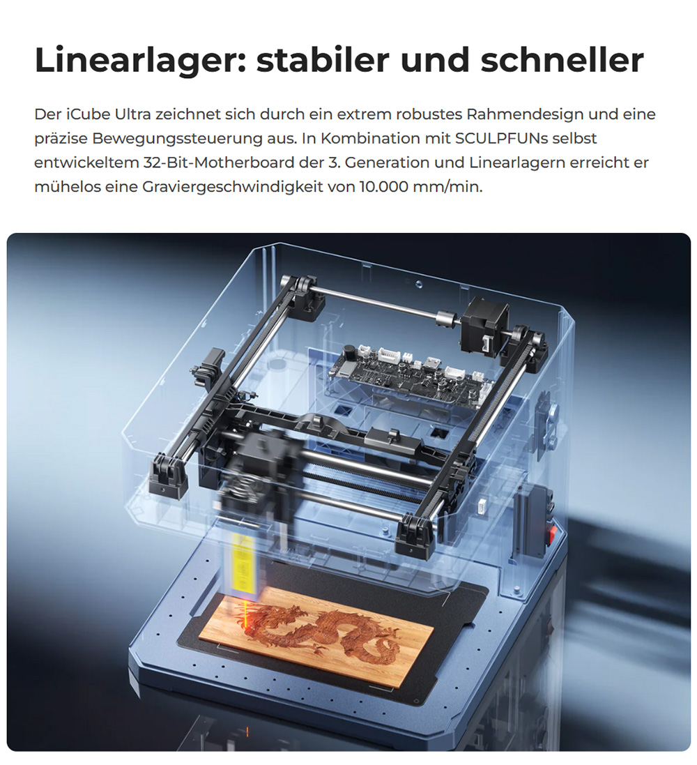SCULPFUN iCube Ultra Dual 12W + 1.2W Lasergravierer – Zwei Laserquellen für Holz & Metall, Klasse 1 Sicherheitsdesign, 10000 mm/min Präzisionsgravur