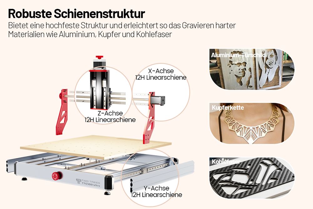 TWO TREES TTC450 Ultra CNC Fräsmaschine, 460mmx460mmx100mm Arbeitsbereich