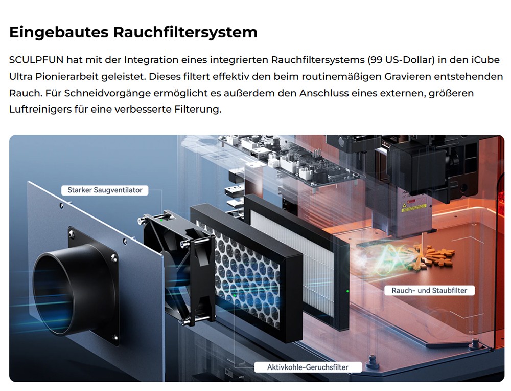 SCULPFUN iCube Ultra Dual 12W + 1.2W Lasergravierer – Zwei Laserquellen für Holz & Metall, Klasse 1 Sicherheitsdesign, 10000 mm/min Präzisionsgravur