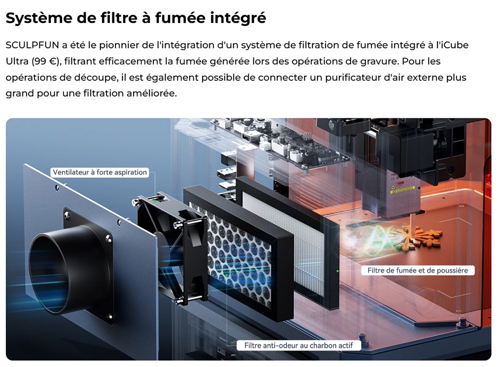 SCULPFUN iCube Ultra Dual 12W + 1.2W Graveur Laser Précis – Spot 0.08/0.03 mm, Filtre à Fumée et Éclairage LED à 4 Modes, Zone de Travail 150x135mm