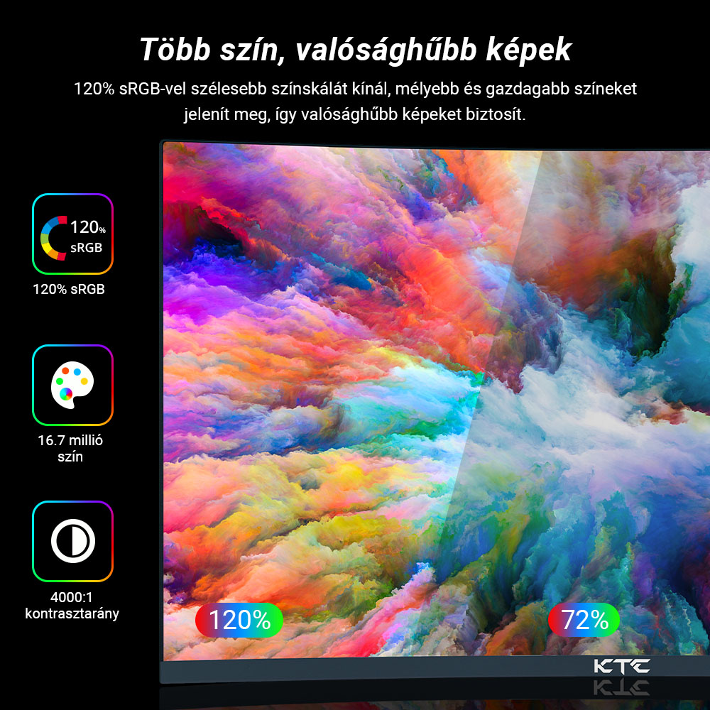 KTC H27S17 27 hüvelykes, 1500R ívelt gamer monitor QHD 2560x1440 16:9 ELED 180Hz 120% sRGB 4000:1 Kontrasztarány 1ms MPRT válaszidő Alacsony mozgás okozta elmosódás FreeSync-kompatibilis G-Sync USB 2xHDMI2.0 2xDP1.4 Audio kimenet VESA tartó