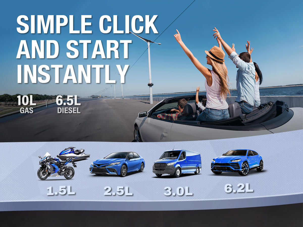 JFEGWO F40-6250A 3400A 12 V-os indító, 16000 mAh-s akkumulátortöltő, 15 W-os USB-C gyorstöltés, LED-es zseblámpa, IP54 vízállóság, benzinmotorokhoz 10 literig és dízelmotorokhoz 6,5 literig