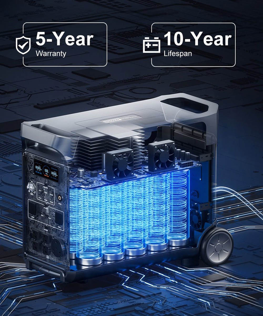 Centrale électrique portable FOSSiBOT F3600 Pro, capacité extensible de 2 batteries, batterie au lithium de 3840 Wh, puissance de sortie CA élevée de 3600 W, charge solaire maximale de 2000 W, charge complète en 1,5 h, 13 ports de sortie, lampe de poche LED, 5 vitesses de charge