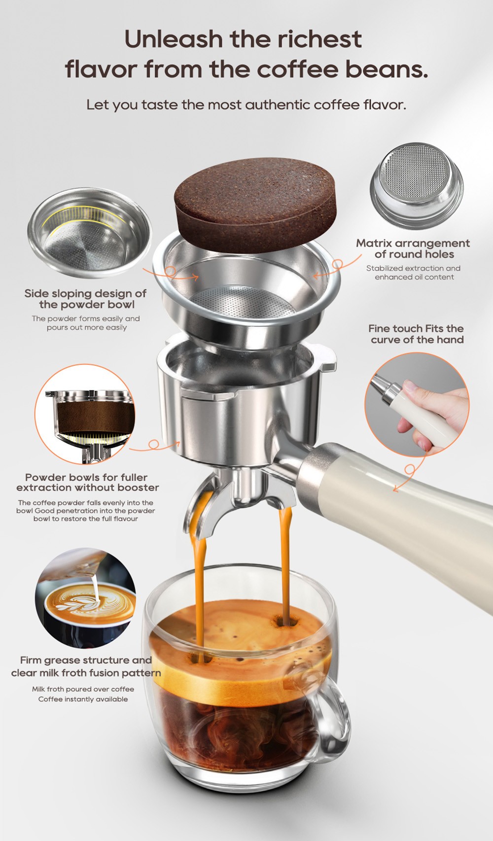 HiBREW H10A Kaffeemaschine, 20 Bar Extraktionsdruck, einstellbare Temperatur und Tassenvolumen, 58 mm Siebträger, 1,8 l abnehmbarer Wassertank - Beige