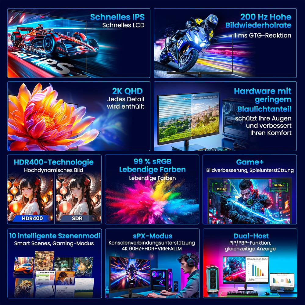 TITAN ARMY P27GR Gaming-Monitor, 27 Zoll 2560 x 1440 Fast-IPS-Bildschirm, 180 Hz Bildwiederholrate, 1 ms GTG, 99 % sRGB, HDR10, Adaptive-Sync, Gaming-Modus, dynamische OD, PBP- und PIP-Anzeige, schwaches blaues Licht, einstellbare Neigung, VESA-Wandmontage