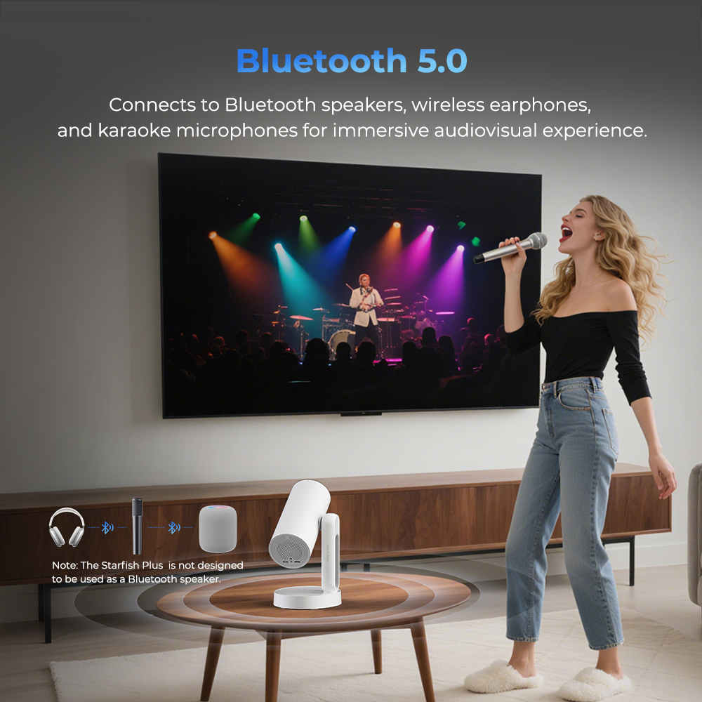 ETOE Starfish Plus Projector, Built-in Google TV, 140° Rotation, Native 1080p, 300 ANSI, 4K Decoding, WideVine L1, Touch Night Light, Automatic Keystone Correction & Auto Focus