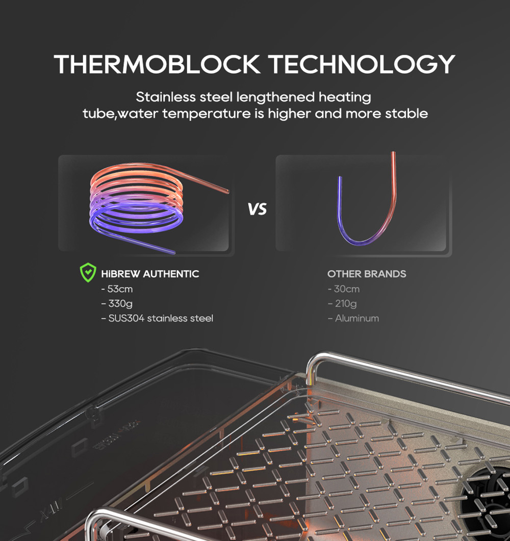 HiBREW H10A Coffee Machine, Adjustable Temperature & Cup Volume, 20Bar, 58mm Portafilter, 1.8L Removable Water Tank, Beige