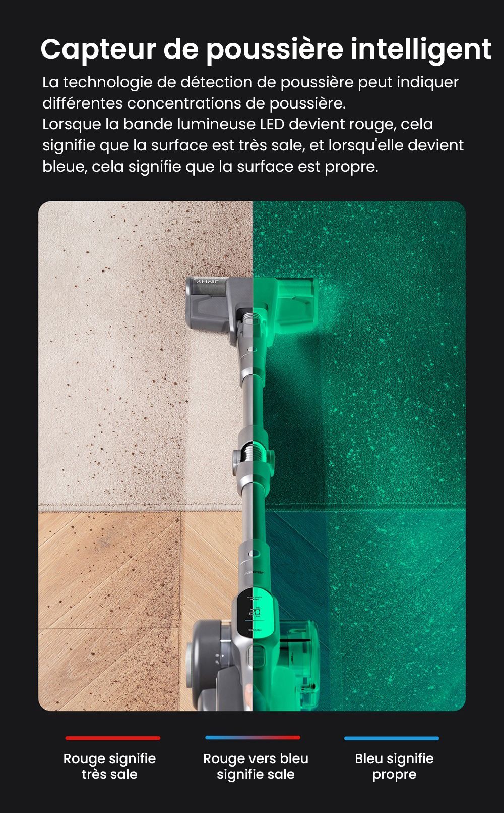 Aspirateur à main sans fil JIMMY H10 Flex, aspiration 245AW, 4 modes de nettoyage, bac à poussière de 0,6 L, batterie 2500 mAh