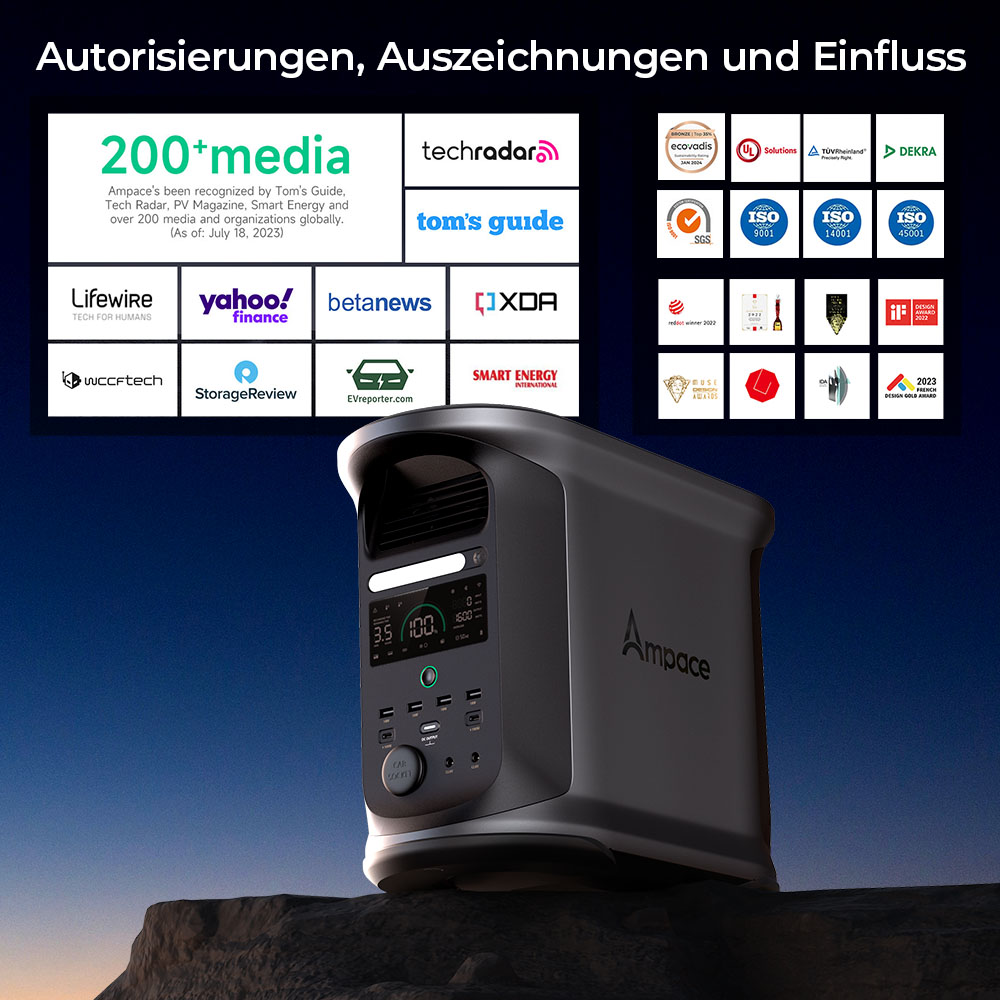 Tragbares Kraftwerk Ampace Andes 1500, 1462 Wh LiFePO4-Kapazität, 2400 W Solargenerator, vollständige Aufladung in 55 Min., 13 Ausgangsanschlüsse, 6000 Zyklen, für Camping im Freien, Wohnmobile, Backup-Stromversorgung zu Hause