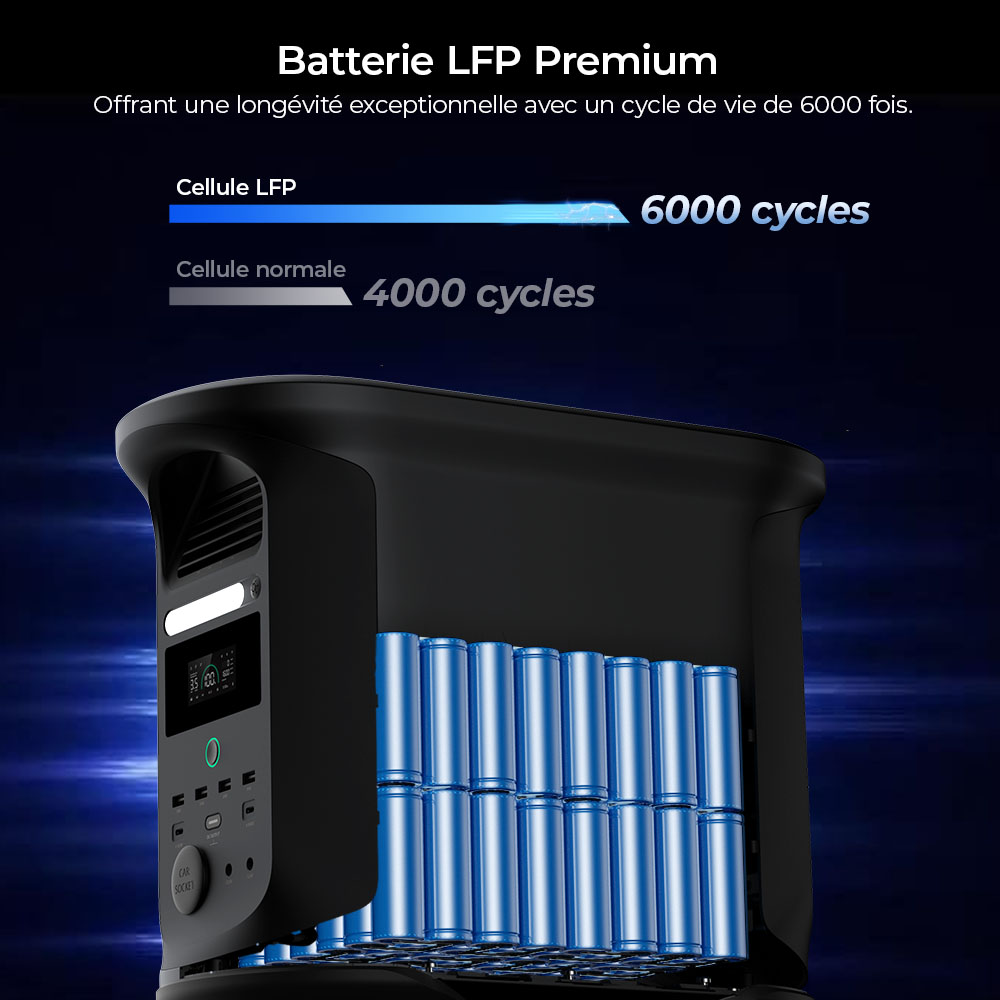 Centrale électrique portable Ampace Andes 1500, capacité LiFePO4 de 1462 Wh, générateur solaire de 2400 W, charge complète en 55 min, 13 ports de sortie, 6000 cycles, pour camping-car, camping-car, secours à domicile