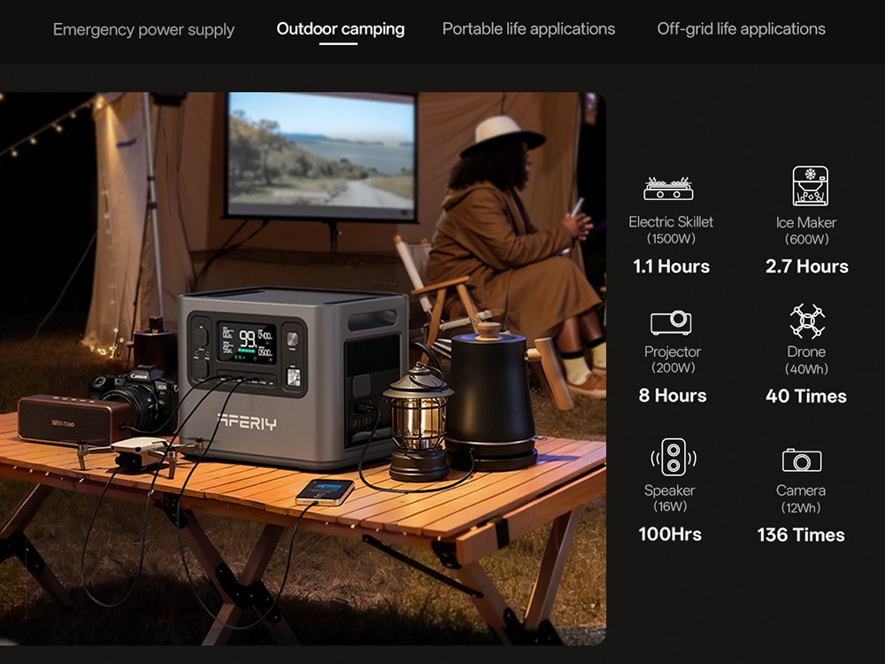 AFERIY P280 Portable Power Station, 2800W AC Output, 2048Wh LiFePO4 Battery, Expandable Capacity, 15 Outputs, Fast AC/Solar Recharge, Smart App Control & 10ms UPS Backup