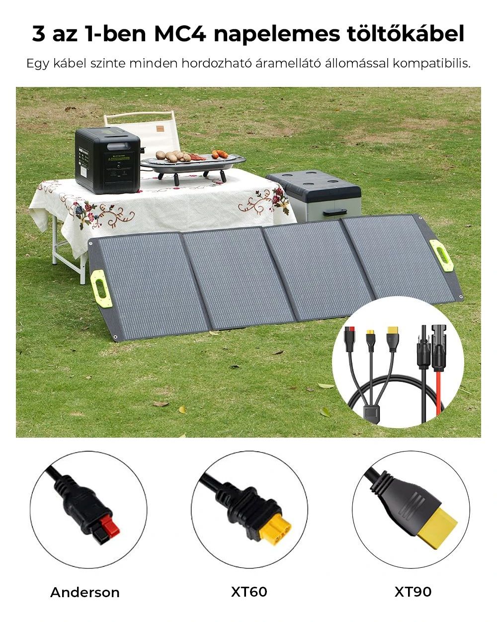 FOSSiBOT SP200+ 200W hordozható napelem, 23,4%-os cellahatékonysággal, otthonra, lakókocsihoz, kempingezéshez, áramszünethez - zöld