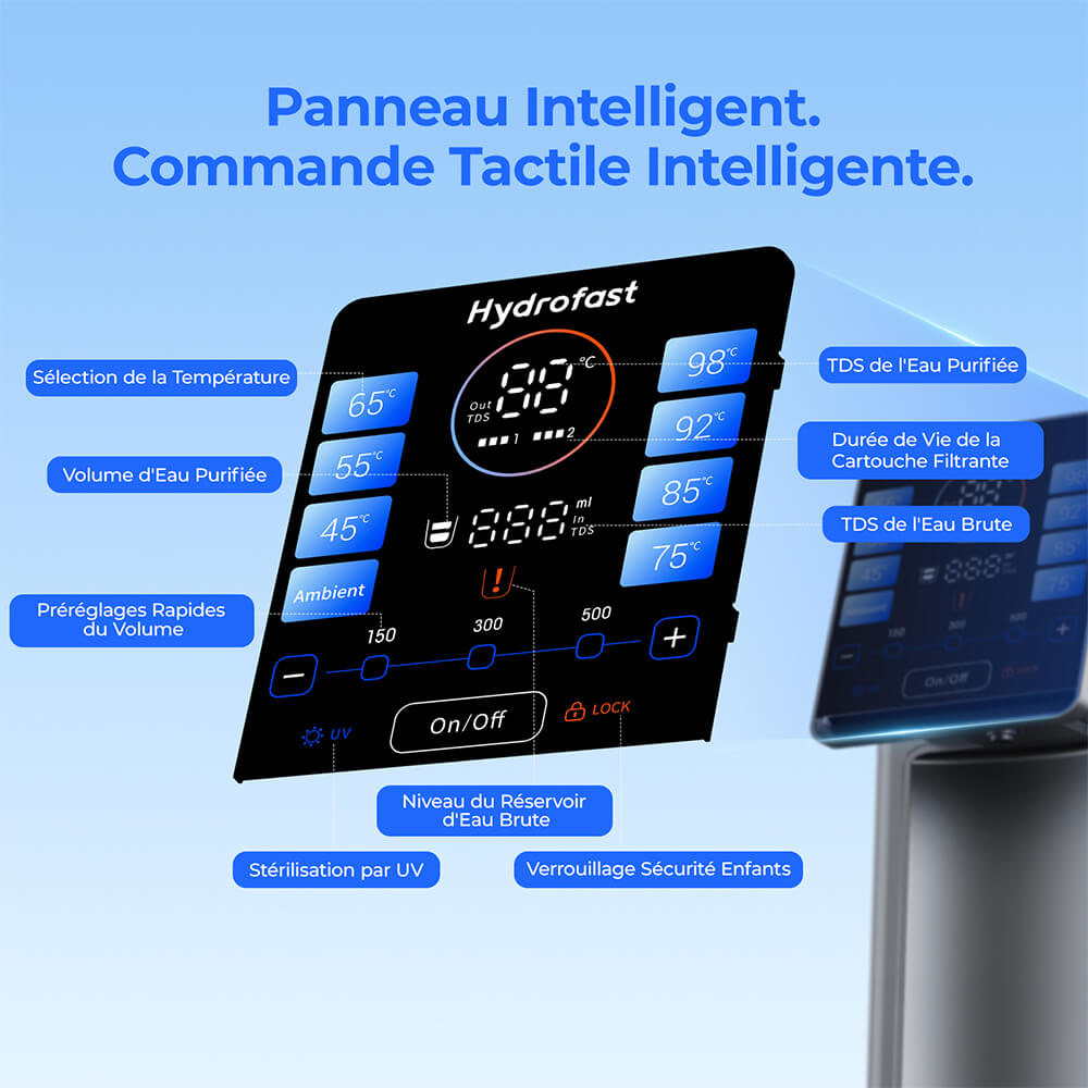 Hydrofast W100 Purificateur D'eau de Comptoir + HiBREW H10A Machine à Café Semi-automatique