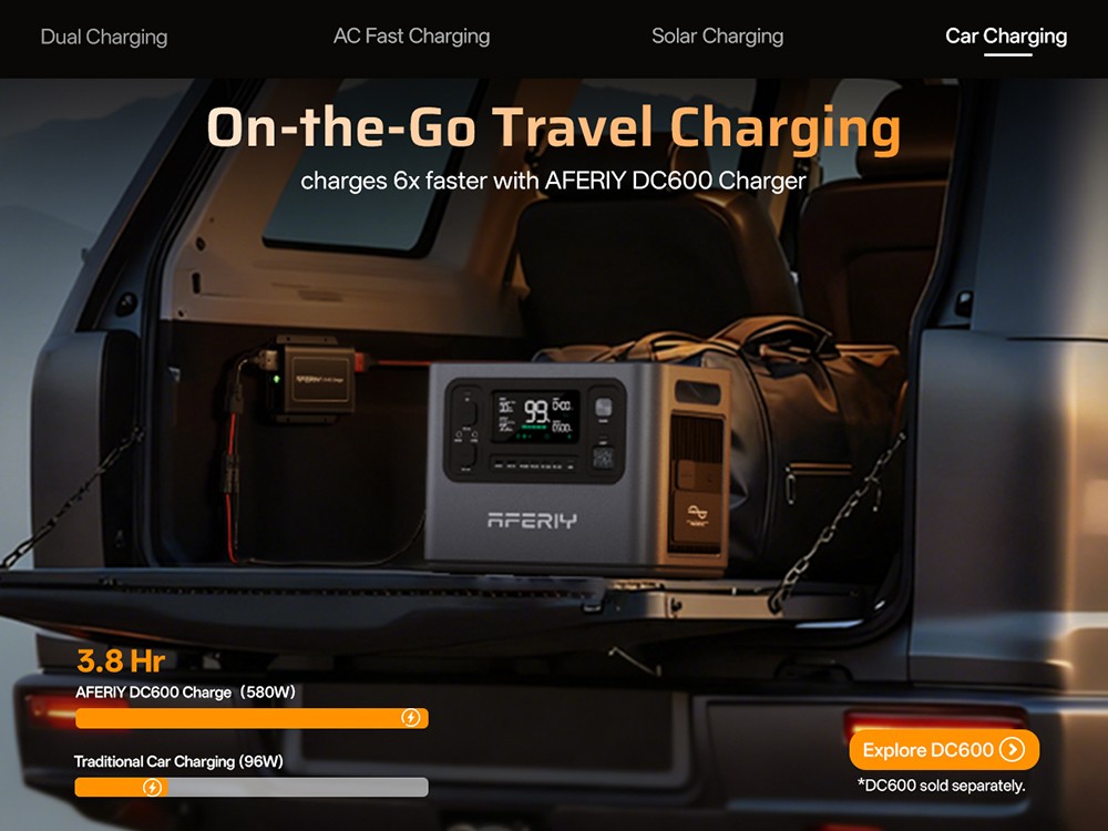 AFERIY P280 Portable Power Station, 2800W AC Output, 2048Wh LiFePO4 Battery, Expandable Capacity, 15 Outputs, Fast AC/Solar Recharge, Smart App Control & 10ms UPS Backup