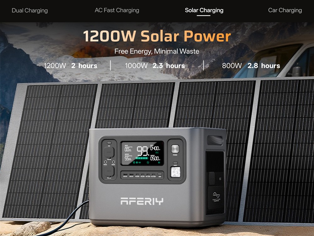 AFERIY P280 Portable Power Station, 2800W AC Output, 2048Wh LiFePO4 Battery, Expandable Capacity, 15 Outputs, Fast AC/Solar Recharge, Smart App Control & 10ms UPS Backup