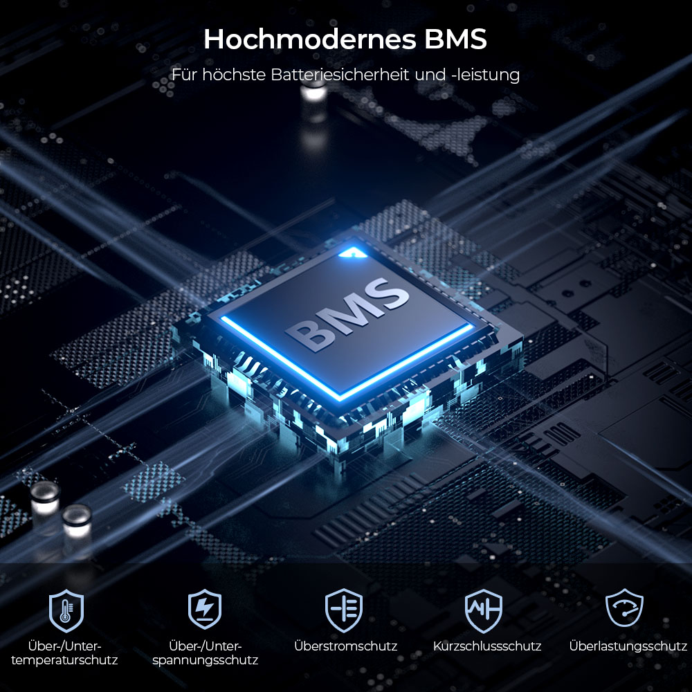Tragbares Kraftwerk Ampace Andes 1500, 1462 Wh LiFePO4-Kapazität, 2400 W Solargenerator, vollständige Aufladung in 55 Min., 13 Ausgangsanschlüsse, 6000 Zyklen, für Camping im Freien, Wohnmobile, Backup-Stromversorgung zu Hause