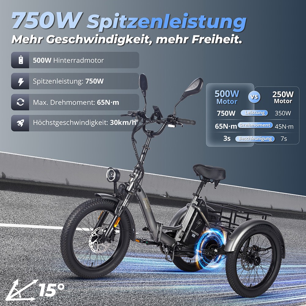 Fafrees F20 Mate Elektrisches Lastendreirad EU L1e-B Zertifizierte Version, 500W Motor, 48V 21Ah Batterie, 20*3 Zoll Reifen, 30km/h Maximalgeschwindigkeit, 115km Maximalreichweite, Hydraulische Scheibenbremse, Dreifach-Federungssystem, LCD-Display - Blau