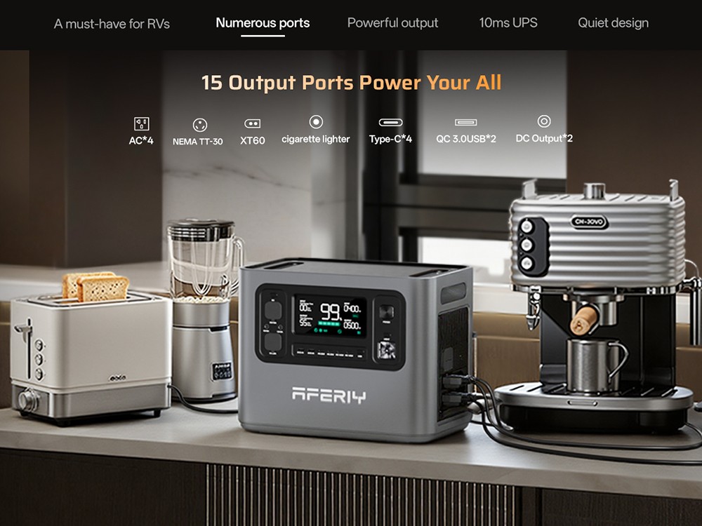 AFERIY P280 Portable Power Station, 2800W AC Output, 2048Wh LiFePO4 Battery, Expandable Capacity, 15 Outputs, Fast AC/Solar Recharge, Smart App Control & 10ms UPS Backup