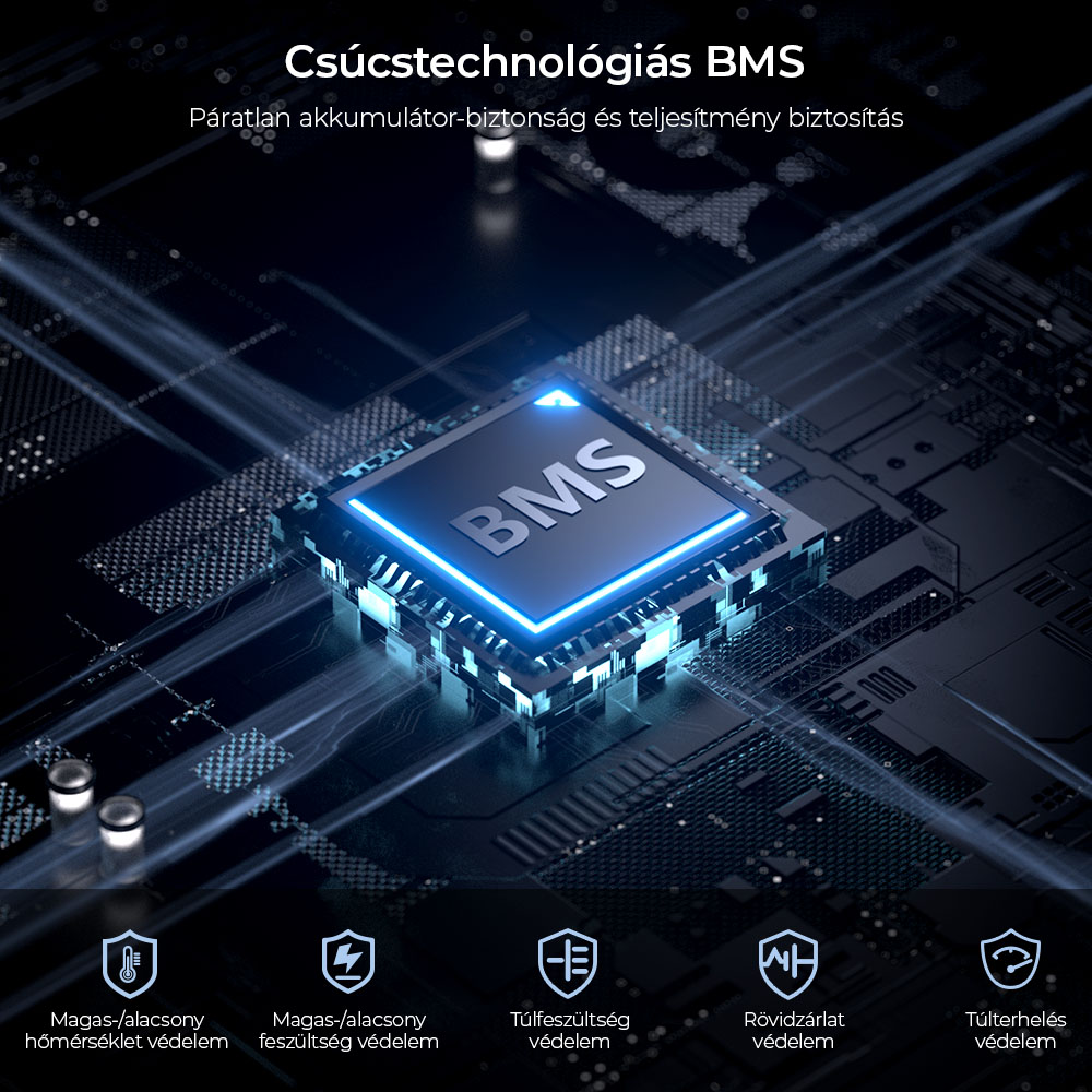 Ampace Andes 1500 Hordozható Erőmű, 1462 Wh LiFePO4, 2400 W (Lökéshullám 3600 W) SiCPrim napelemes generátor, Teljes feltöltés 55 perc alatt, 4xAC, 4xUSB-A, 2xUSB-C, 2x5521, 1xAutós Aljzat, 6000 Ciklus, -20℃~45℃, APP Vezérlés, Kültéri Kempingezéshez, Lakókocsikhoz, Otthoni Mentéshez