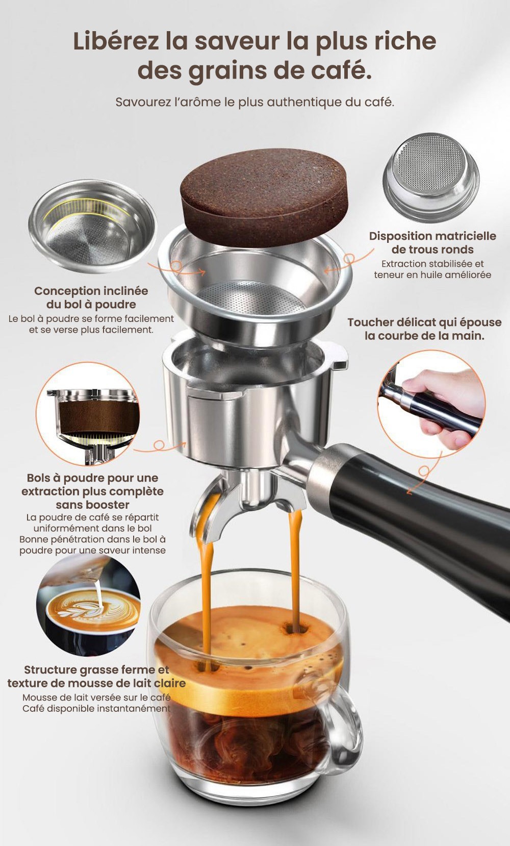 Machine à café expresso semi-automatique HiBREW H10A, pression de 19 bars, mousseur à lait, température réglable, presse à café de 58 mm, pichet de 350 ml, chauffe-tasse, cafetière froide/chaude