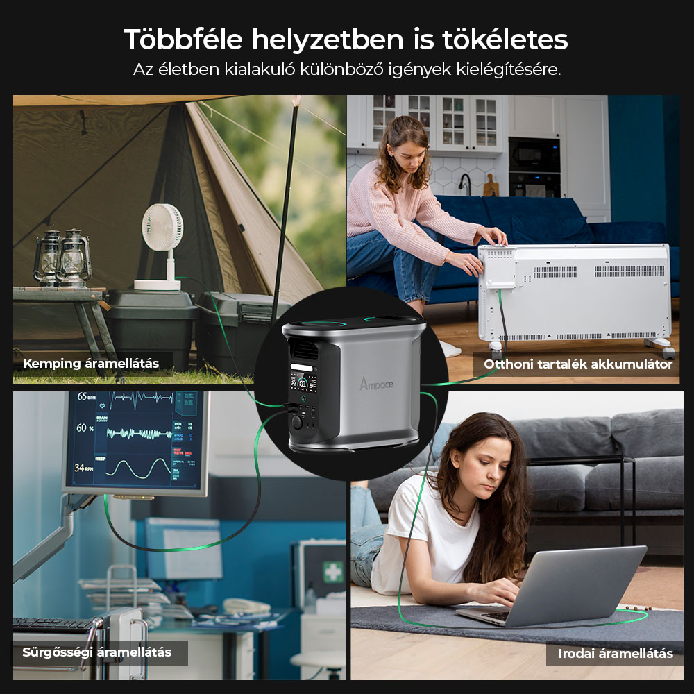 Ampace Andes 1500 Hordozható Erőmű, 1462 Wh LiFePO4, 2400 W (Lökéshullám 3600 W) SiCPrim napelemes generátor, Teljes feltöltés 55 perc alatt, 4xAC, 4xUSB-A, 2xUSB-C, 2x5521, 1xAutós Aljzat, 6000 Ciklus, -20℃~45℃, APP Vezérlés, Kültéri Kempingezéshez, Lakókocsikhoz, Otthoni Mentéshez