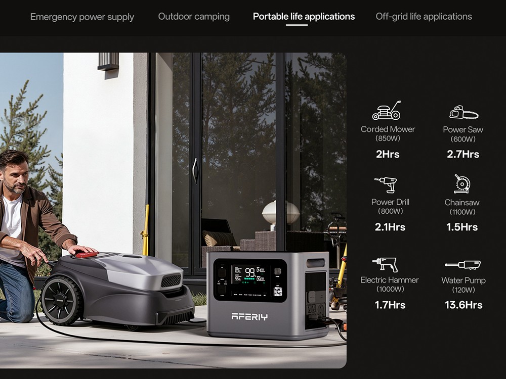 AFERIY P280 Portable Power Station, 2800W AC Output, 2048Wh LiFePO4 Battery, Expandable Capacity, 15 Outputs, Fast AC/Solar Recharge, Smart App Control & 10ms UPS Backup