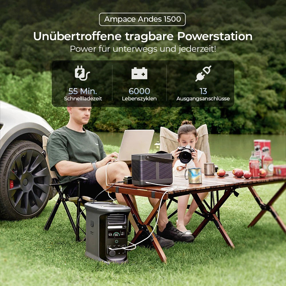 Ampace Andes 1500 tragbare Powerstation, 1462 Wh LiFePO4, 2400 W (3600 W Überspannung) SiCPrime-Solargenerator, vollständige Ladung in 55 Min., 4xAC, 4xUSB-A, 2xUSB-C, 2x5521, 1xAutosteckdose, 6000 Zyklen, -20℃-45℃, App-Steuerung