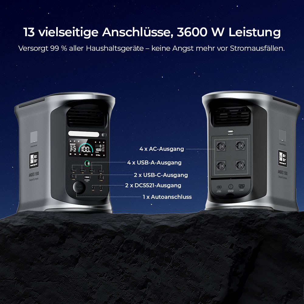 Tragbares Kraftwerk Ampace Andes 1500, 1462 Wh LiFePO4-Kapazität, 2400 W Solargenerator, vollständige Aufladung in 55 Min., 13 Ausgangsanschlüsse, 6000 Zyklen, für Camping im Freien, Wohnmobile, Backup-Stromversorgung zu Hause