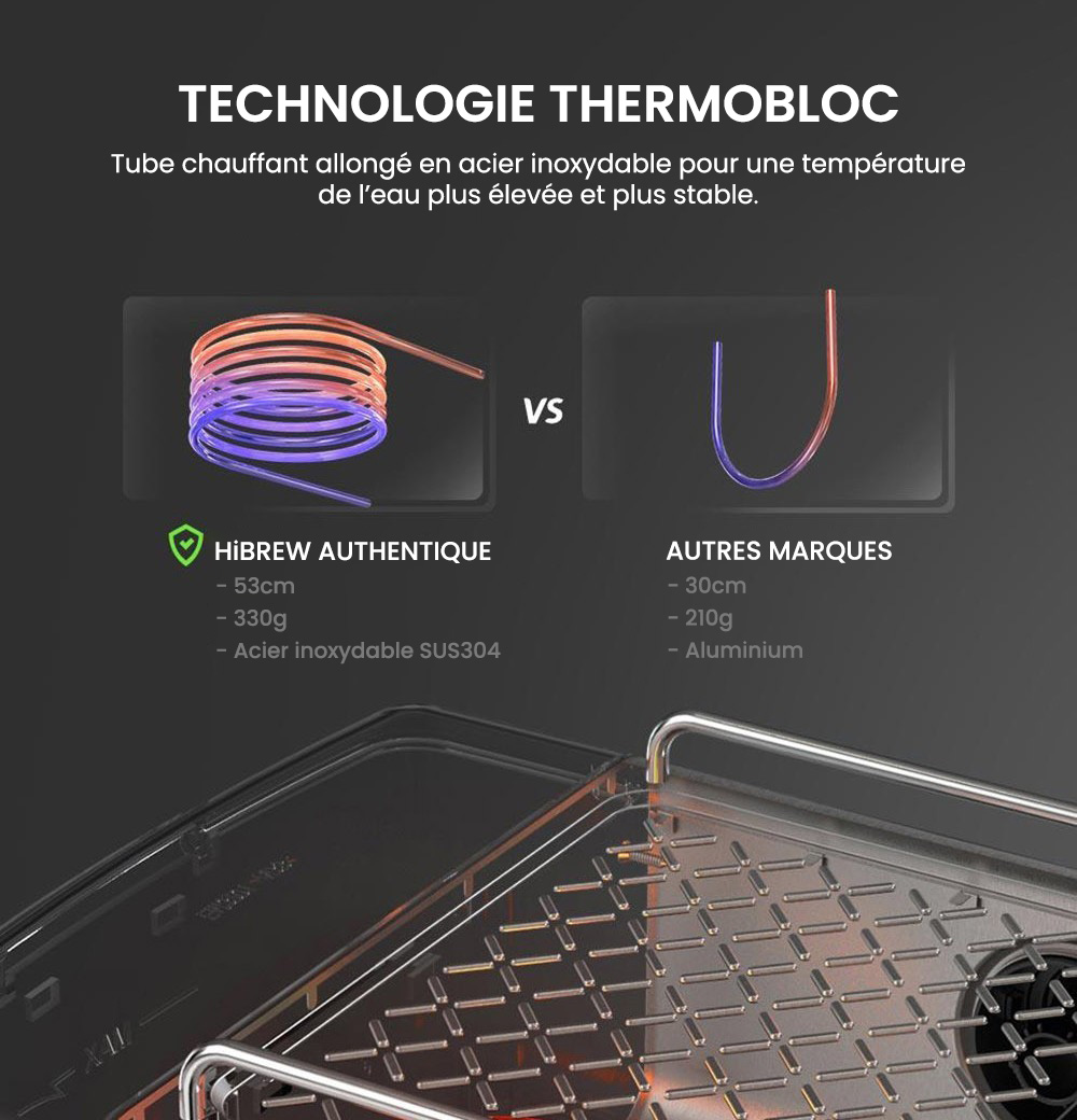 Machine à café expresso semi-automatique HiBREW H10A, pression de 19 bars, mousseur à lait, température réglable, presse à café de 58 mm, pichet de 350 ml, chauffe-tasse, cafetière froide/chaude