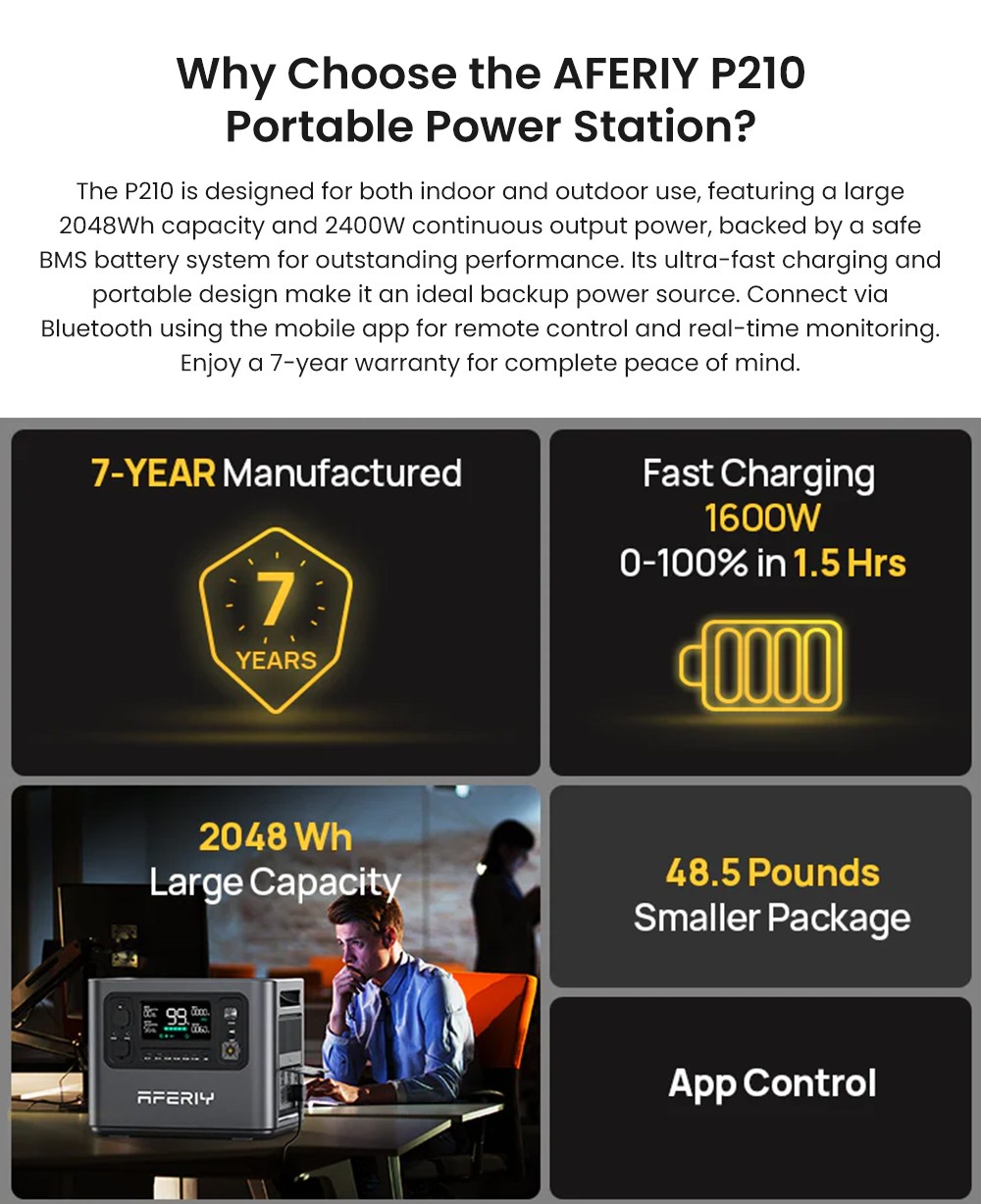AFERIY P210 Portable Power Station, 2400W AC Output, 2048Wh LiFePO4 Battery, 16 Outputs, 2H Fast AC Recharge, 500W Solar Input & App Control