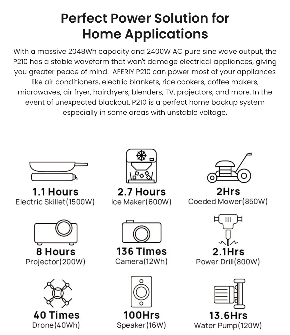 AFERIY P210 Portable Power Station, 2400W AC Output, 2048Wh LiFePO4 Battery, 16 Outputs, 2H Fast AC Recharge, 500W Solar Input & App Control