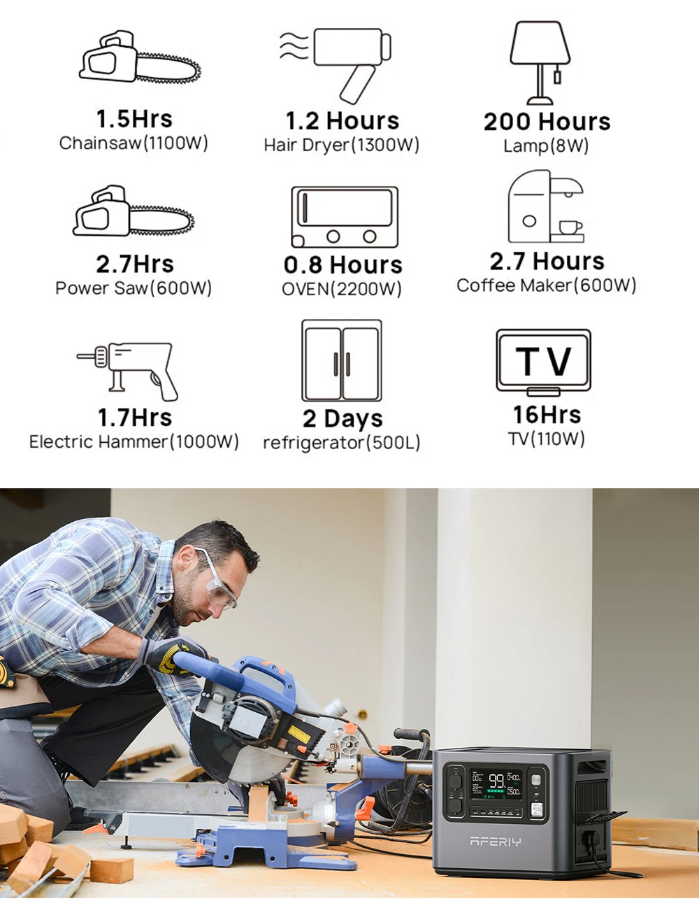 AFERIY P210 Portable Power Station, 2400W AC Output, 2048Wh LiFePO4 Battery, 16 Outputs, 2H Fast AC Recharge, 500W Solar Input & App Control