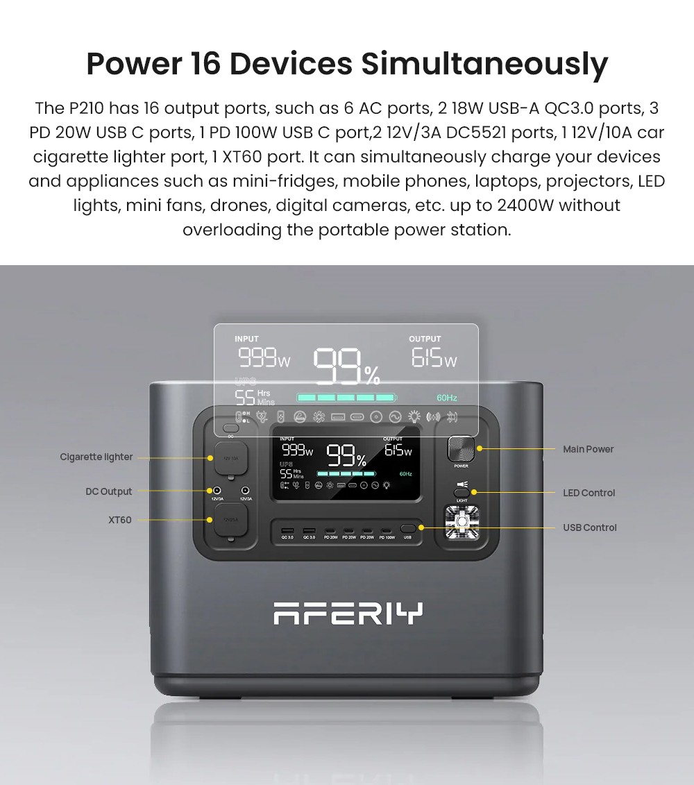 AFERIY P210 Portable Power Station, 2400W AC Output, 2048Wh LiFePO4 Battery, 16 Outputs, 2H Fast AC Recharge, 500W Solar Input & App Control