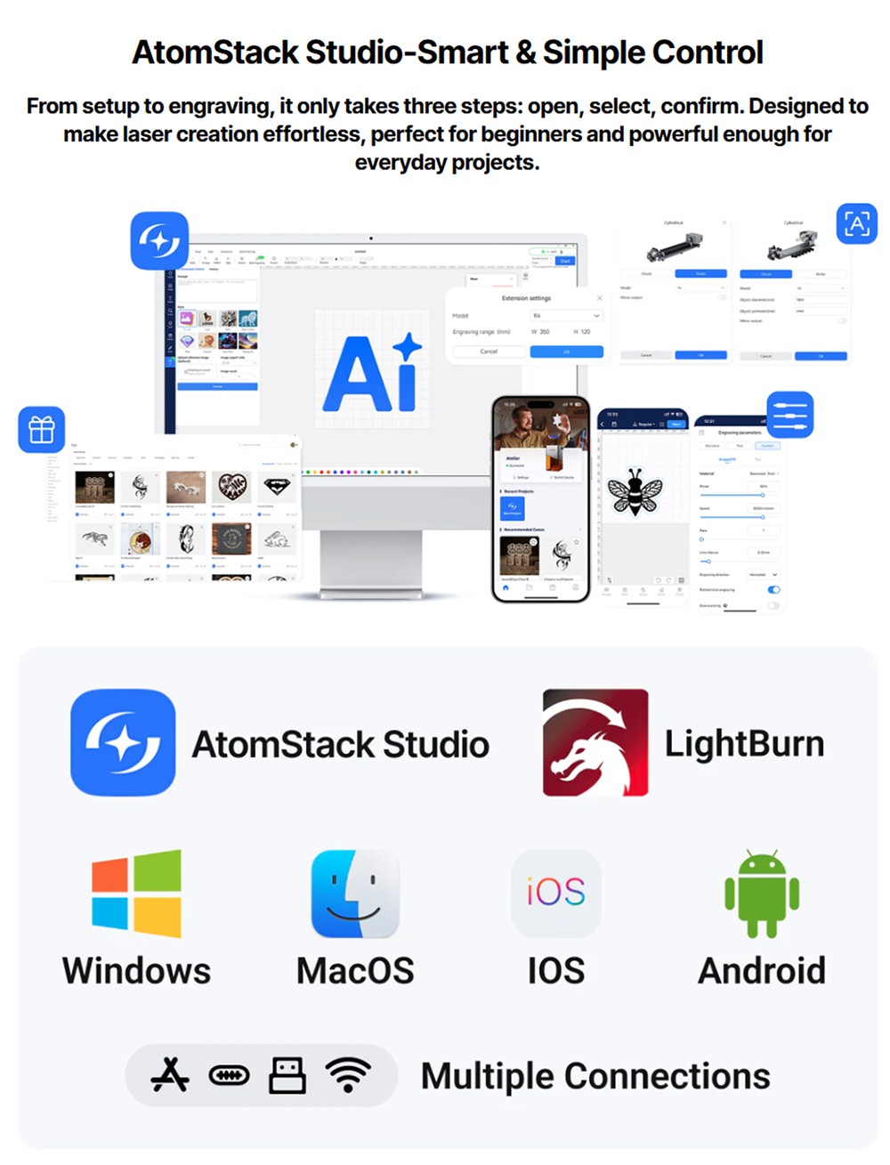 Graveur laser diode ATOMSTACK Atelier 12W, classe 1 FDA, vitesse de 4000 mm/s, précision de 0,01 mm, zone de travail de 120 x 120 mm, caméra HD intégrée, compatible avec le bois, le métal, le cuir et le feutre.