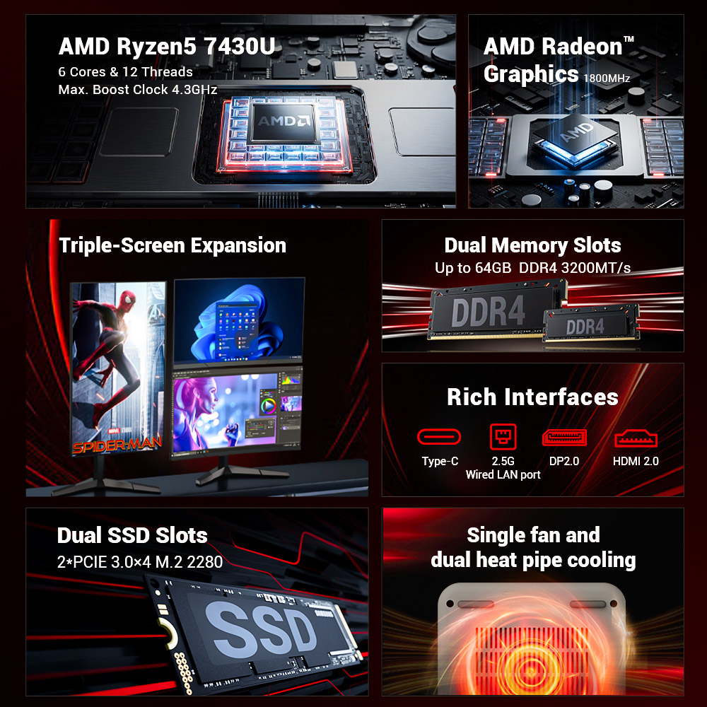 FIREBAT AM02 Mini PC, AMD Ryzen 5 7430U 6 Cores Max 4.3GHz, 16GB RAM 512GB SSD, HDMI+DP+Type-C Triple Screen Display, WiFi 6 Bluetooth5.2, 2*USB3.2, 2*USB2.0, 2*2.5G RJ45, 1*Audio Jack