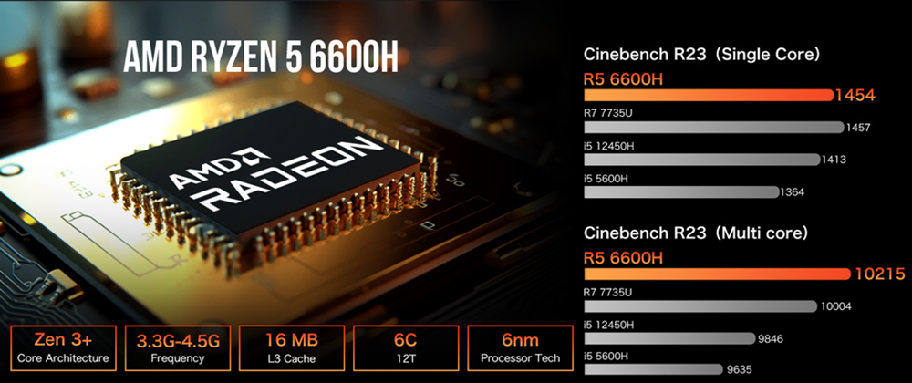 GMKtec M6 Mini PC, AMD Ryzen 5 6600H 6 Cores Max 4.5GHz, 16GB DDR5 RAM 512GB SSD, 1* Full-feature Type-C + 1*HDMI + 1*DP 4K@60Hz Triple Screen Display, WiFi 6E Bluetooth 5.2, 3*USB3.2 1*USB2.0 2*RJ45 1*3.5mm Headset Jack