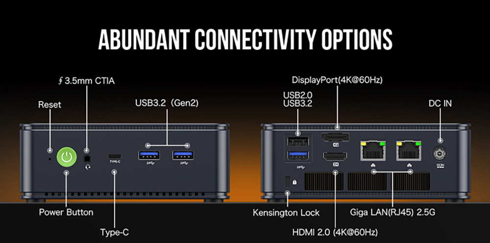 GMKtec M6 Mini PC, AMD Ryzen 5 6600H 6 Cores Max 4.5GHz, 16GB DDR5 RAM 512GB SSD, 1* Full-feature Type-C + 1*HDMI + 1*DP 4K@60Hz Triple Screen Display, WiFi 6E Bluetooth 5.2, 3*USB3.2 1*USB2.0 2*RJ45 1*3.5mm Headset Jack