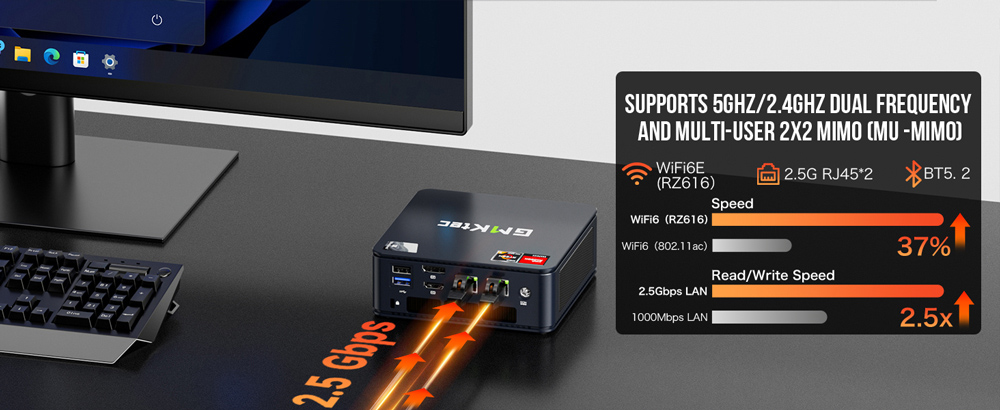 GMKtec M6 Mini PC, AMD Ryzen 5 6600H 6 Cores Max 4.5GHz, 16GB DDR5 RAM 512GB SSD, 1* Full-feature Type-C + 1*HDMI + 1*DP 4K@60Hz Triple Screen Display, WiFi 6E Bluetooth 5.2, 3*USB3.2 1*USB2.0 2*RJ45 1*3.5mm Headset Jack
